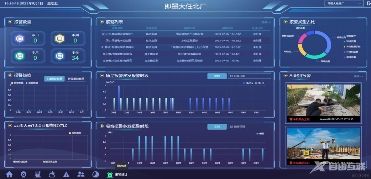 Spring Cloud工程项目数字化管理云平台源码，PC端（监管平台、项目管理平台）、H5移动端、数据大屏端_视频监控_02