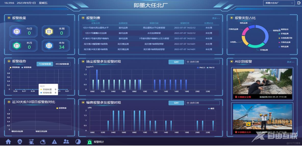 Spring Cloud工程项目数字化管理云平台源码，PC端（监管平台、项目管理平台）、H5移动端、数据大屏端_工程项目_12