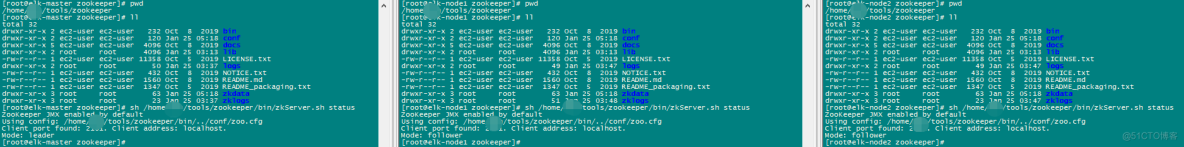 ELK+kafka+filebeat搭建生产ELFK集群 --wukong编辑器_elasticsearch_06