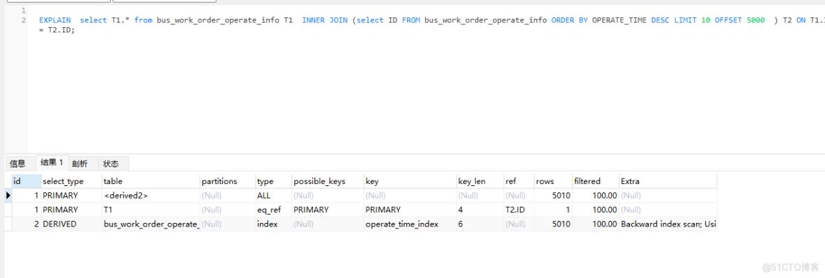 MySQL分页查询详解：优化大数据集的LIMIT和OFFSET_偏移量_02