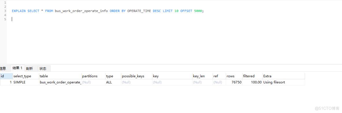 MySQL分页查询详解：优化大数据集的LIMIT和OFFSET_偏移量