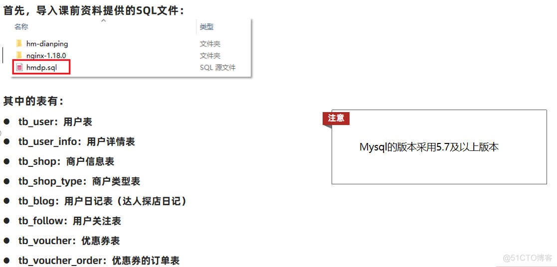 《Redis实战篇》一、短信登录_redis