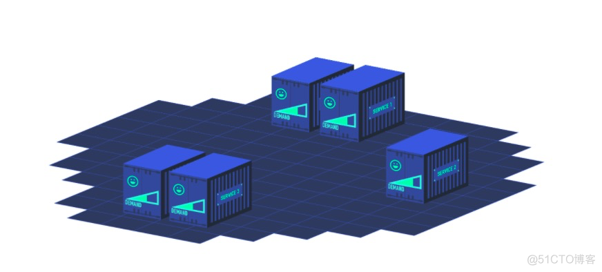 kubernetes通过vertica pod autoscaler实现动态垂直缩放