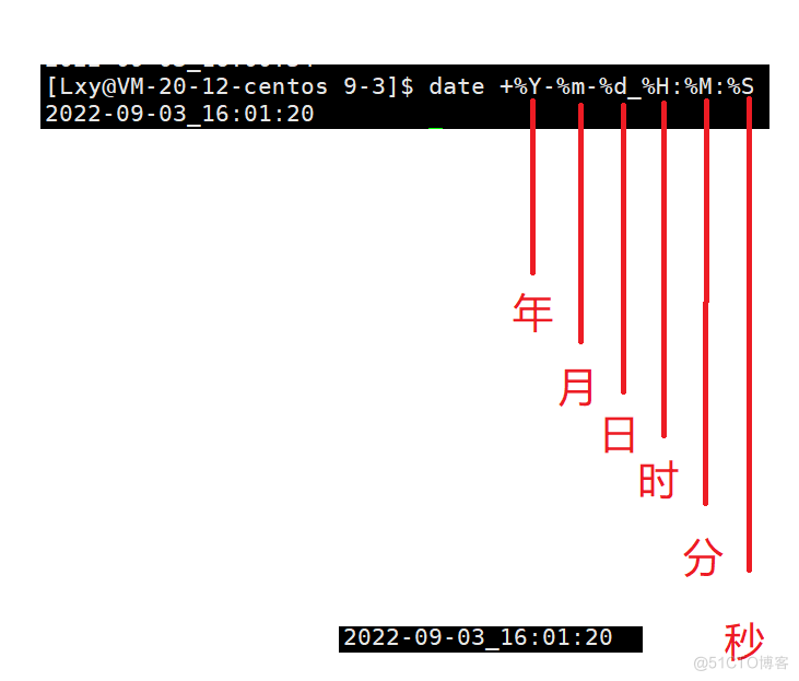 [ Linux 长征路第二篇] 基本指令head,tail,date,cal,find,grep,zip,tar,bc,unname_linux_15