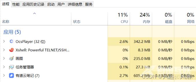 [linux] 进程相关概念理解_父进程_12