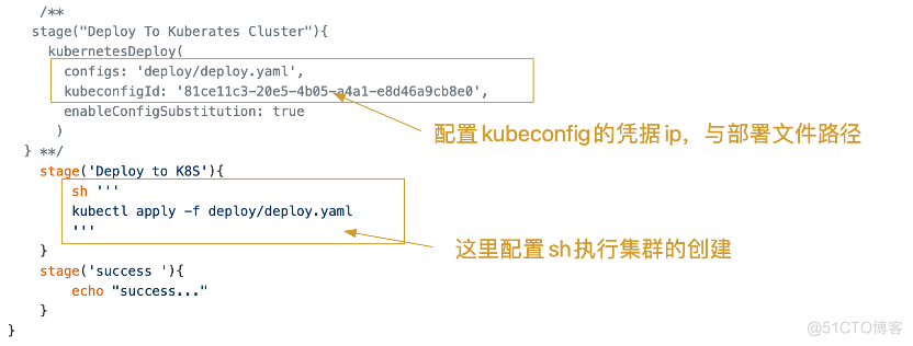 基于Kubernetes+GitLab+Jenkins+动态slave-自动化项目部署（详细讲解）_k8s_84