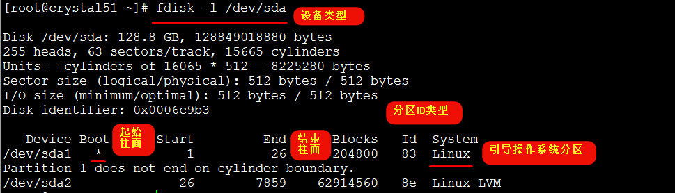 linux磁盘管理の进阶篇一_磁盘管理