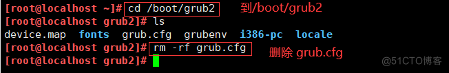 Linux操作系统引导过程_开机引导过程_11