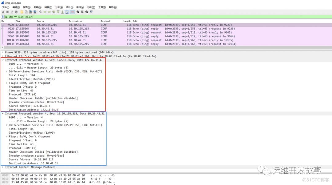 K8s 高性能网络组件详解：Calico 的 IPIP 网络模式_Pod_04