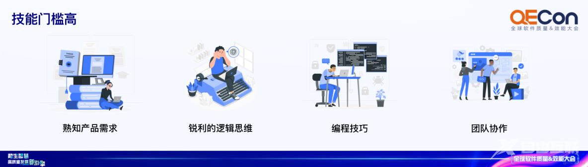 RunnerGo亮相QECon大会上海站，来看看这款全栈测试平台_软件测试_02