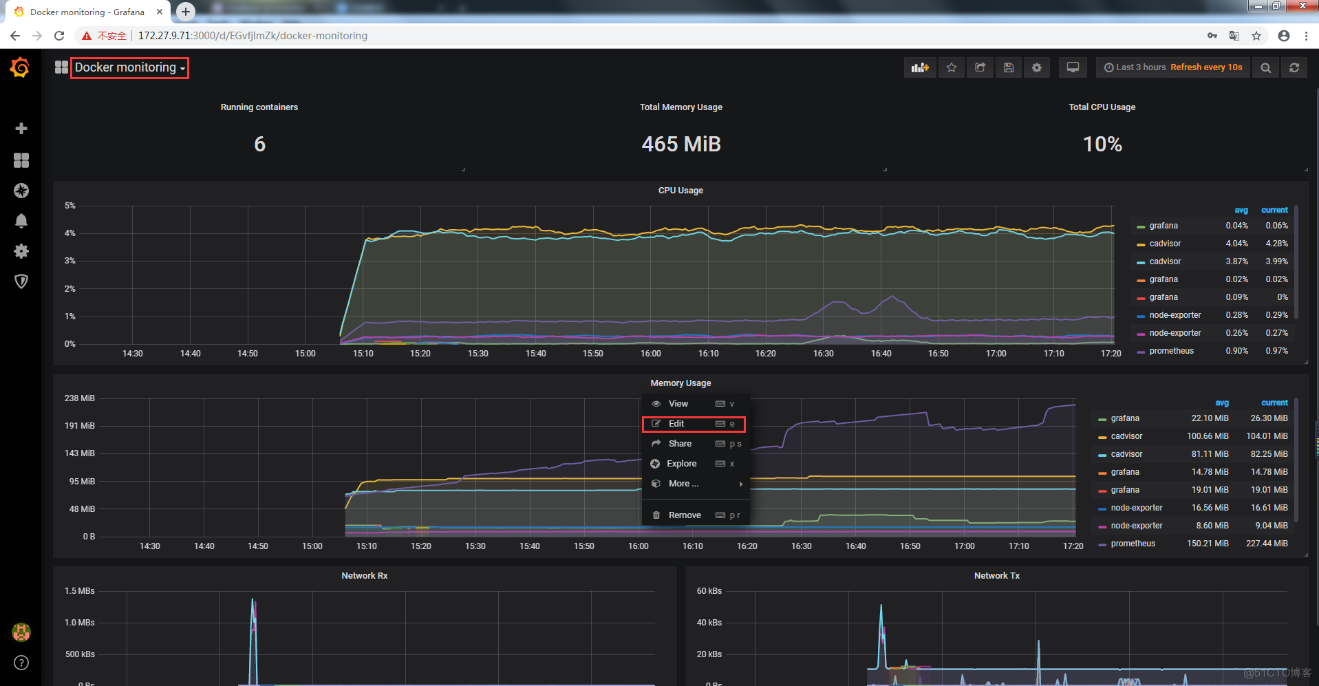 Docker实践(八)：Prometheus + Grafana + 钉钉搭建监控告警系统