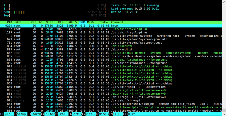 程序员常用的12个监视Linux命令行工具_程序员常用的12个监视Linux命令行_05