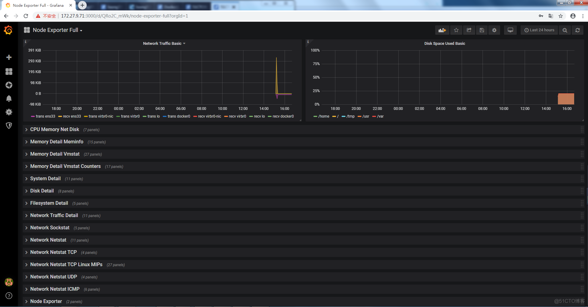 Docker实践(八)：Prometheus + Grafana + 钉钉搭建监控告警系统