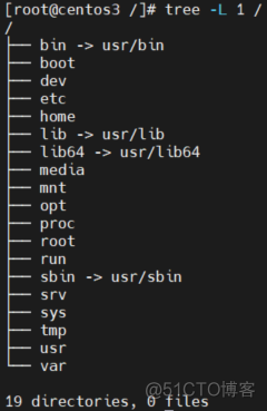 Linux-Centos7学习笔记_运维_45