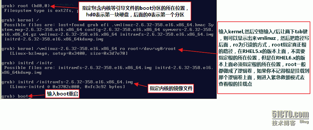 Linux 常见的trouble shooting故障排错_系统重要文件丢失等trouble sho_03