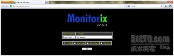 比cacti更好的linux单机监控——Monitorix的安装与配置_linux主机监控