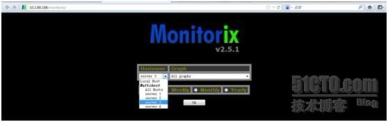 比cacti更好的linux单机监控——Monitorix的安装与配置_Monitorix监控_02