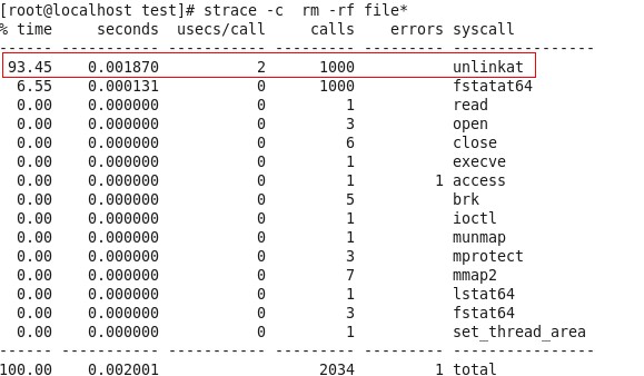 深入理解Linux文件系统_新建_06