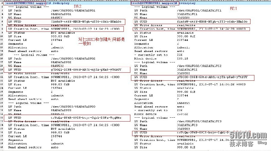 rhel6.3挂载HP-EVA6400磁阵--linux端操作流程_挂载