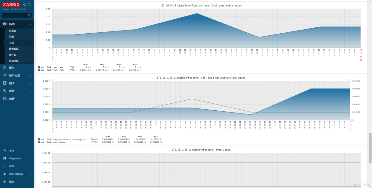 实践案例：Zabbix通过Proxy被动模式代理跨网段监控Linux主机及应用_mysql_07