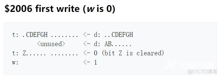 童年神机小霸王(四) 滚屏渲染 1_c++_10