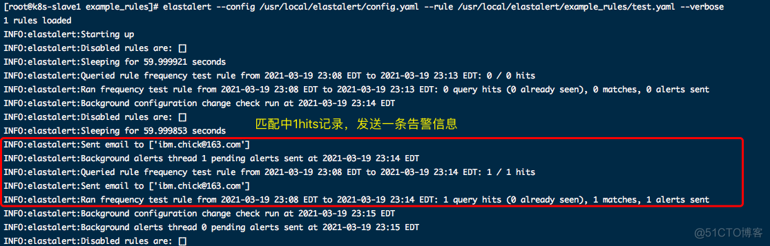 Elasticsearch 之 elastalert监控告警通知