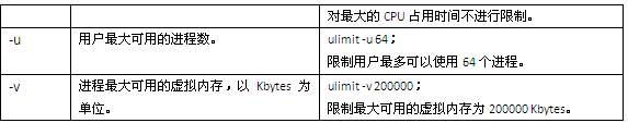 高性能HTTP加速器Varnish（性能调优篇）_休闲_02