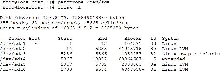 LVM的综合性介绍及实现_linux_03