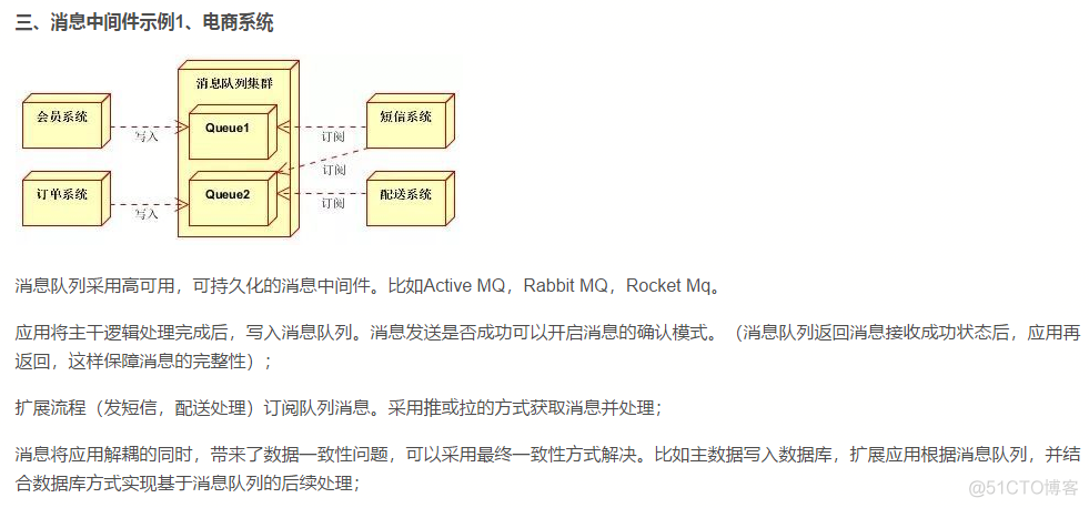 消息队列常见的几种使用场景介绍