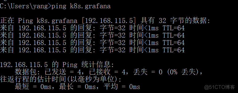 Kubernetes集群监控方案