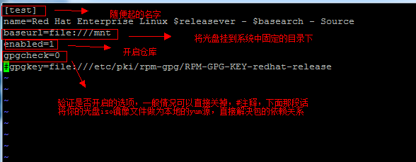 linux yum软件包管理器_的_04