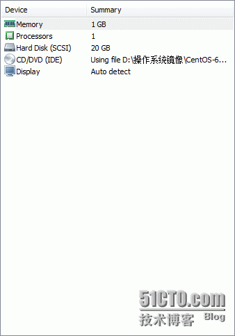 VMware workstation -- 实验环境搭建系列(三) 使用Host-Only方式组建虚拟局域网_Vmware Workstation L_05