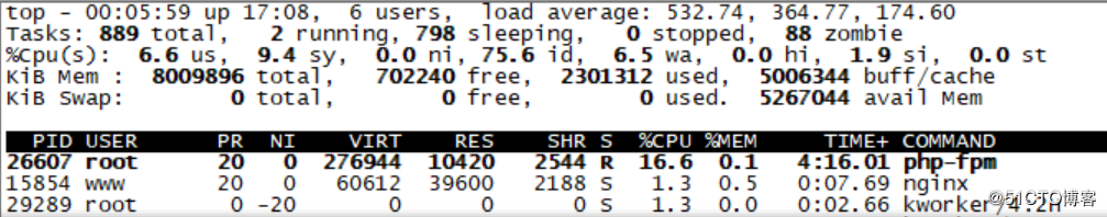 打趴系统的不一定是技术_linux