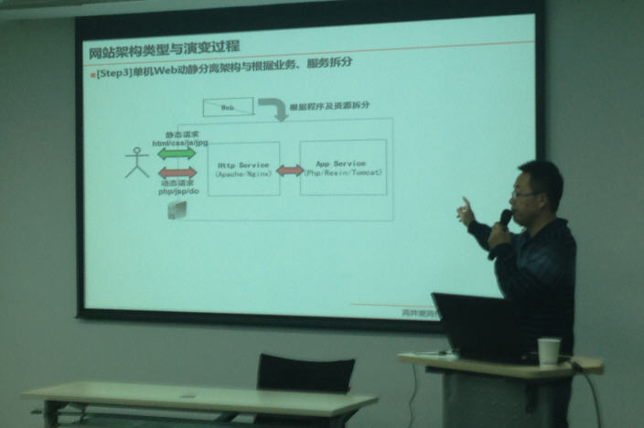 老男孩老师中国移动研究院培训讲座之行记录_中国移动研究院_18