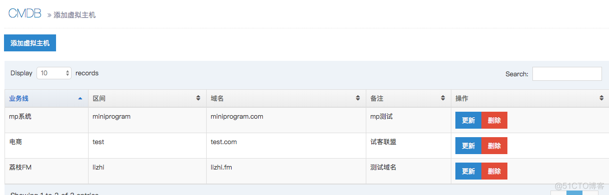 Consul + Nginx实现自动扩容平台_devops_05