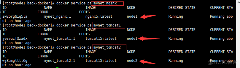 docker-swarm容器固定到node节点启动_docker_04