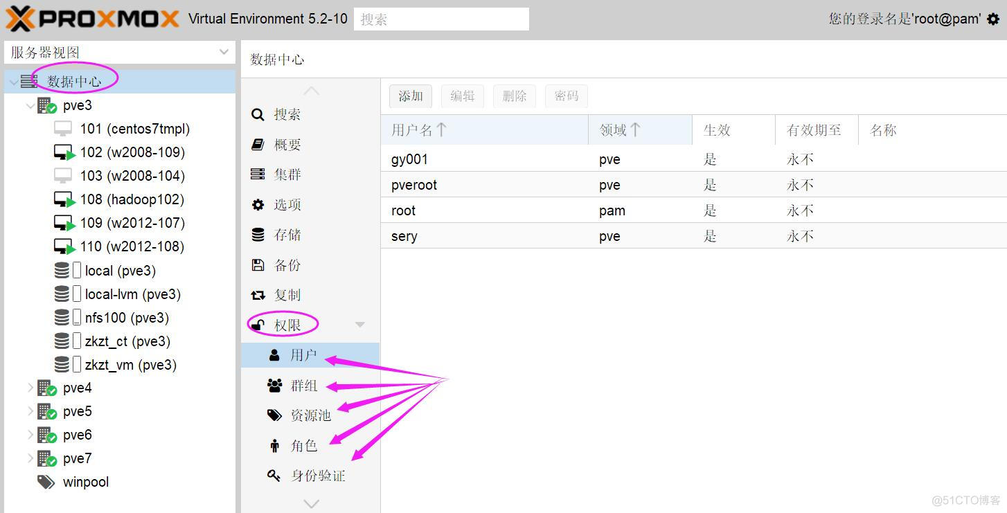 proxmox超融合集群用户授权_proxmox