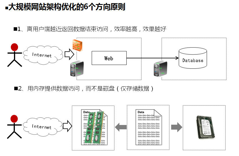 老男孩老师中国移动研究院培训讲座之行记录_中国移动研究院_22