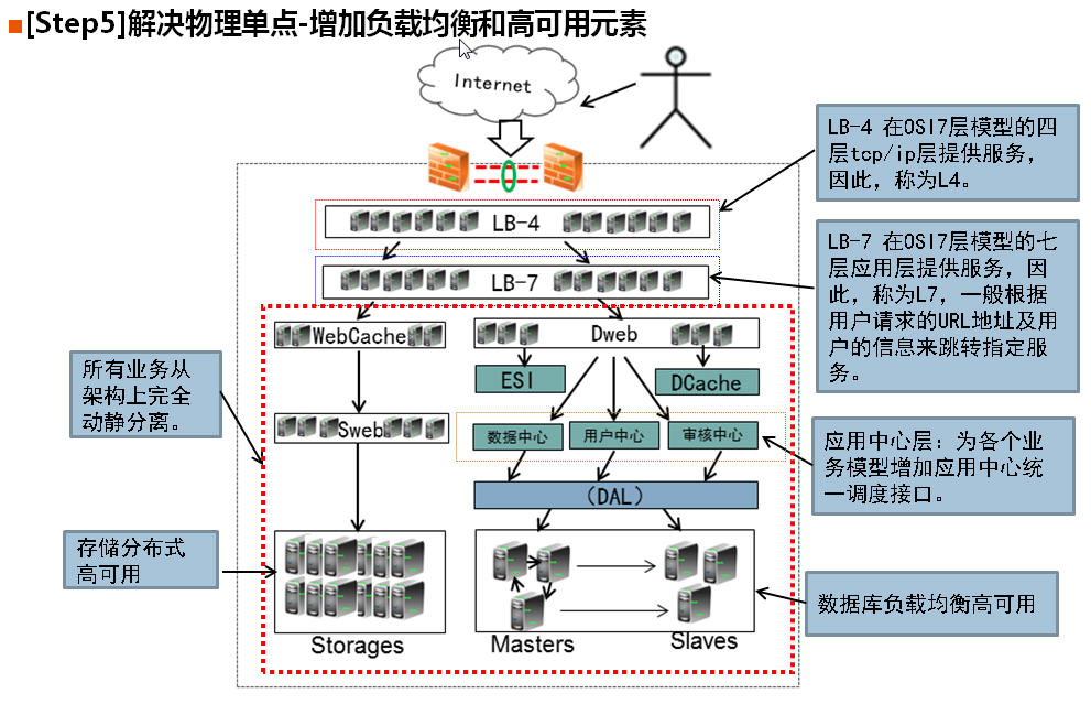 老男孩老师中国移动研究院培训讲座之行记录_中国移动研究院_27