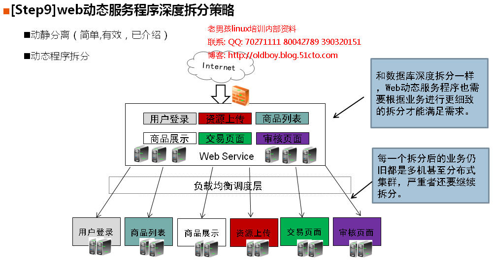 老男孩老师中国移动研究院培训讲座之行记录_老男孩企业培训_30