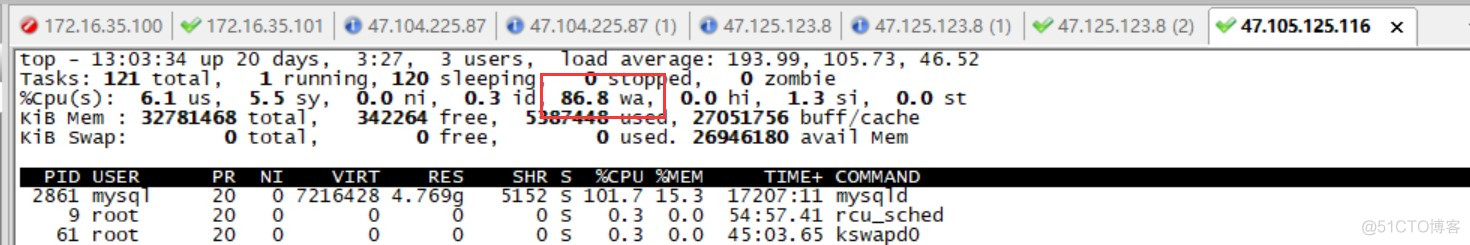 终于揪出数据库负载高的元凶：高效云盘_linux磁盘性能测试_02