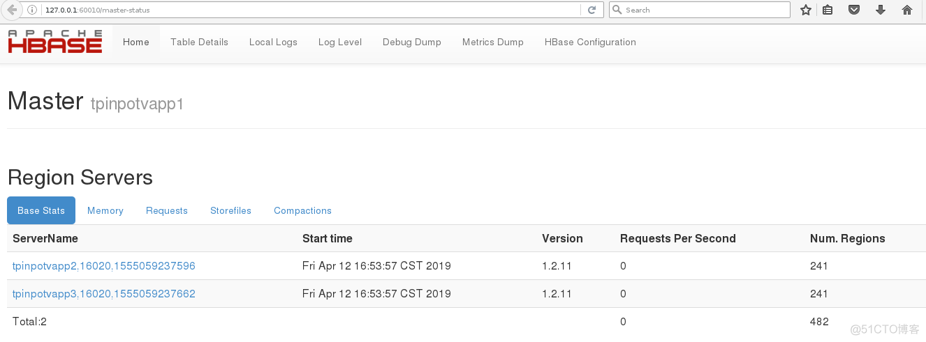 Hbase+Hadoop+Zookeeper集群(含排错)_zookeeper_04