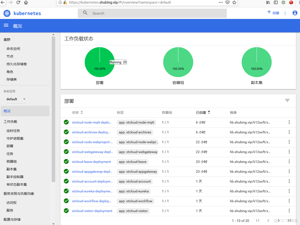 基于Kubernetes/Jenkins/Harbor/Sonarqube搭建微服务CICD系统_持续集成持续构建_05