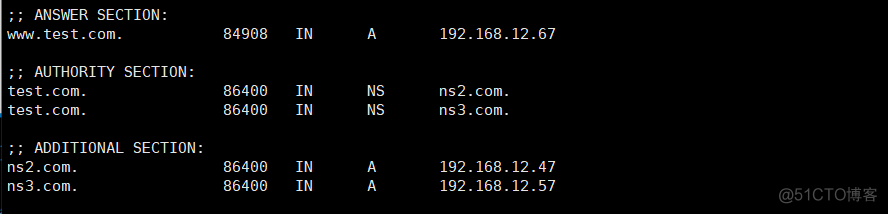 模拟Internet架构的DNS解析系统_DNS准发_20