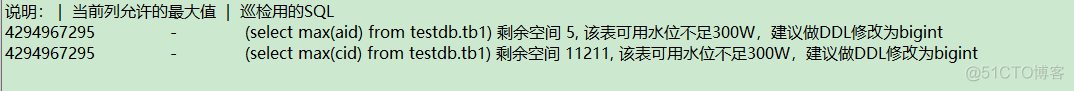 MySQL 表中非主键列溢出情况监控_int溢出_02