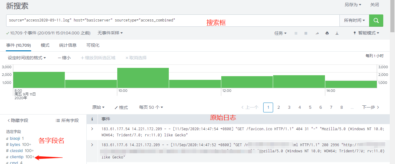 网站日志分析最完整实践