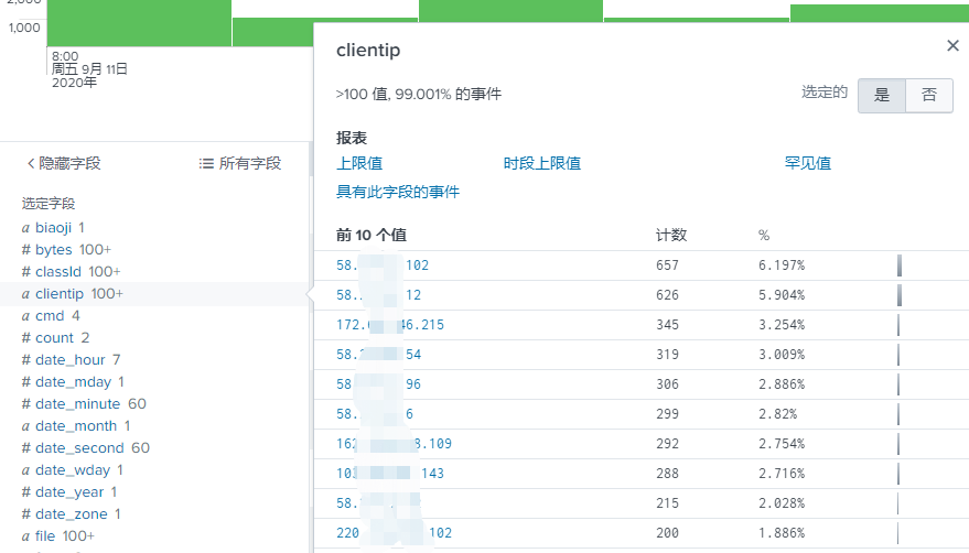 网站日志分析最完整实践