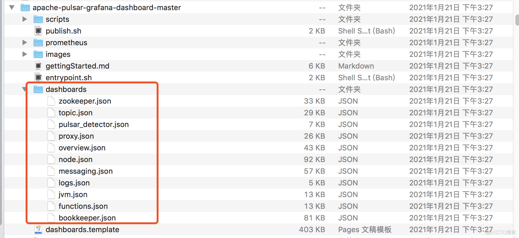 基于Prometheus+Grafana+Alertmanager监控Pulsar发钉钉告警_钉钉告警_03