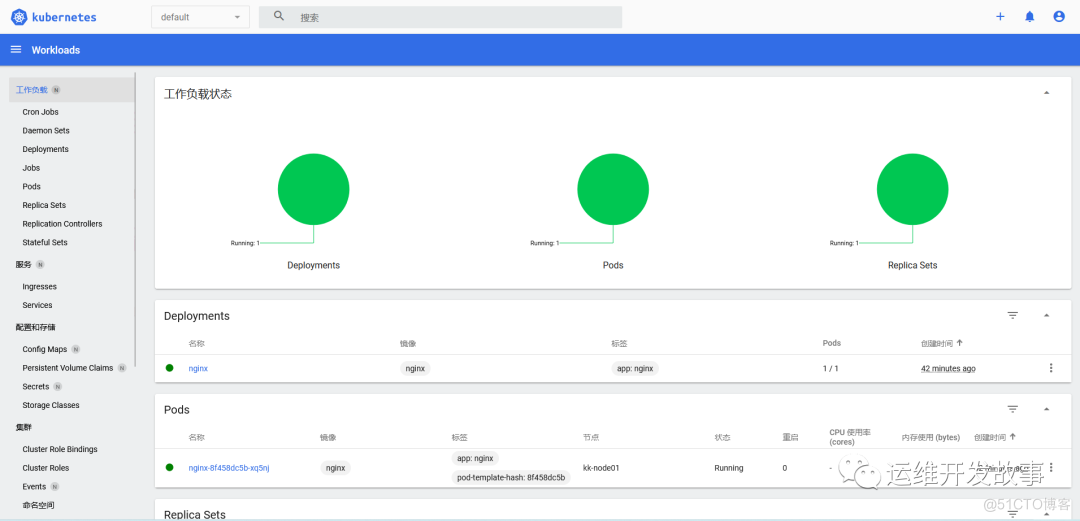 【K8S专栏】Kubernetes集群管理_kubernetes_03