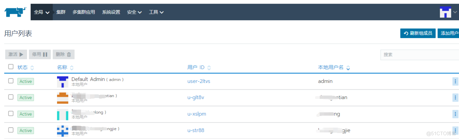 详细讲解如何对K8S权限进行优化_rancher